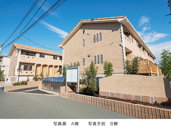 写真)外観